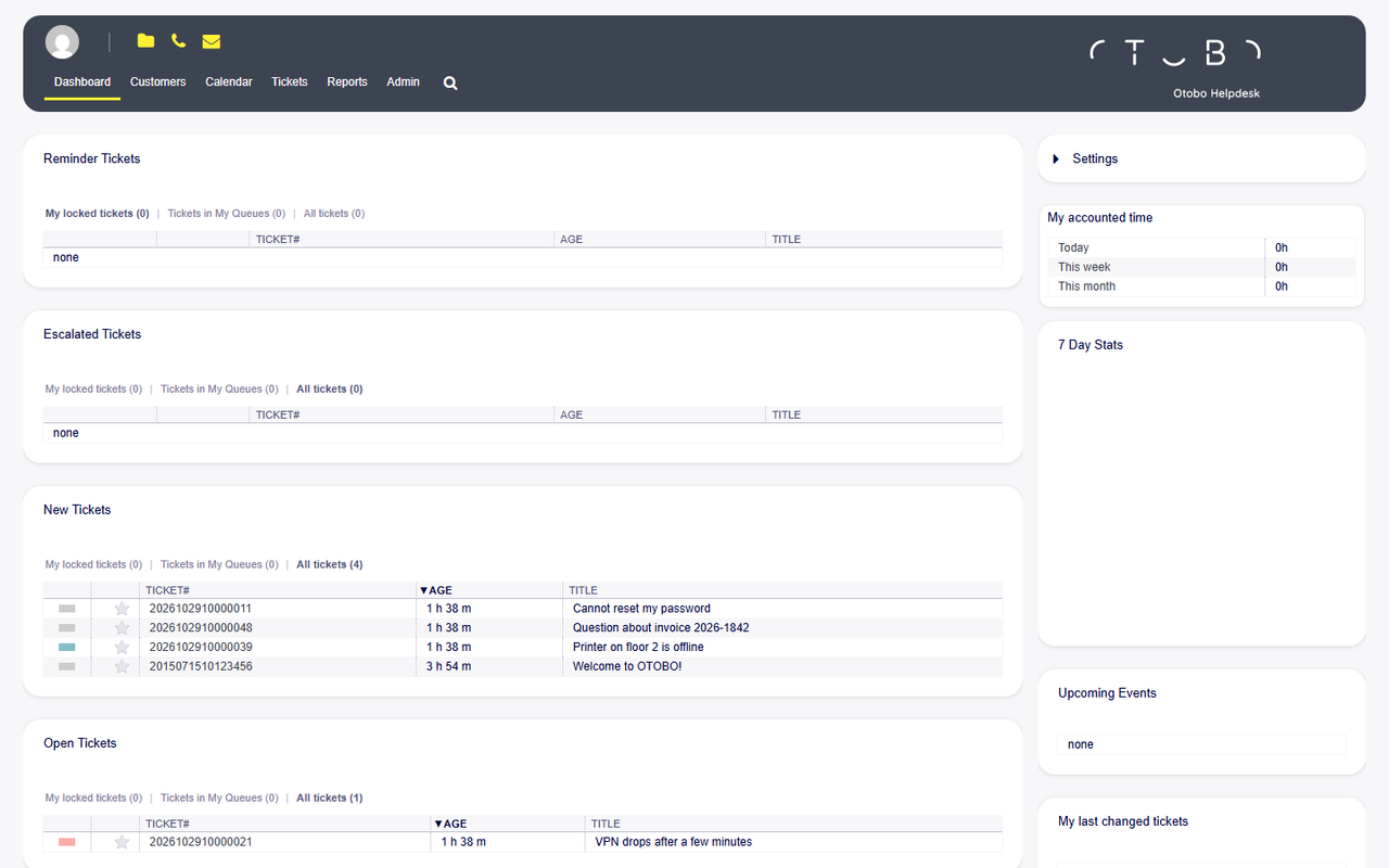 OTOBO-Dashboard in Modern UI Gray