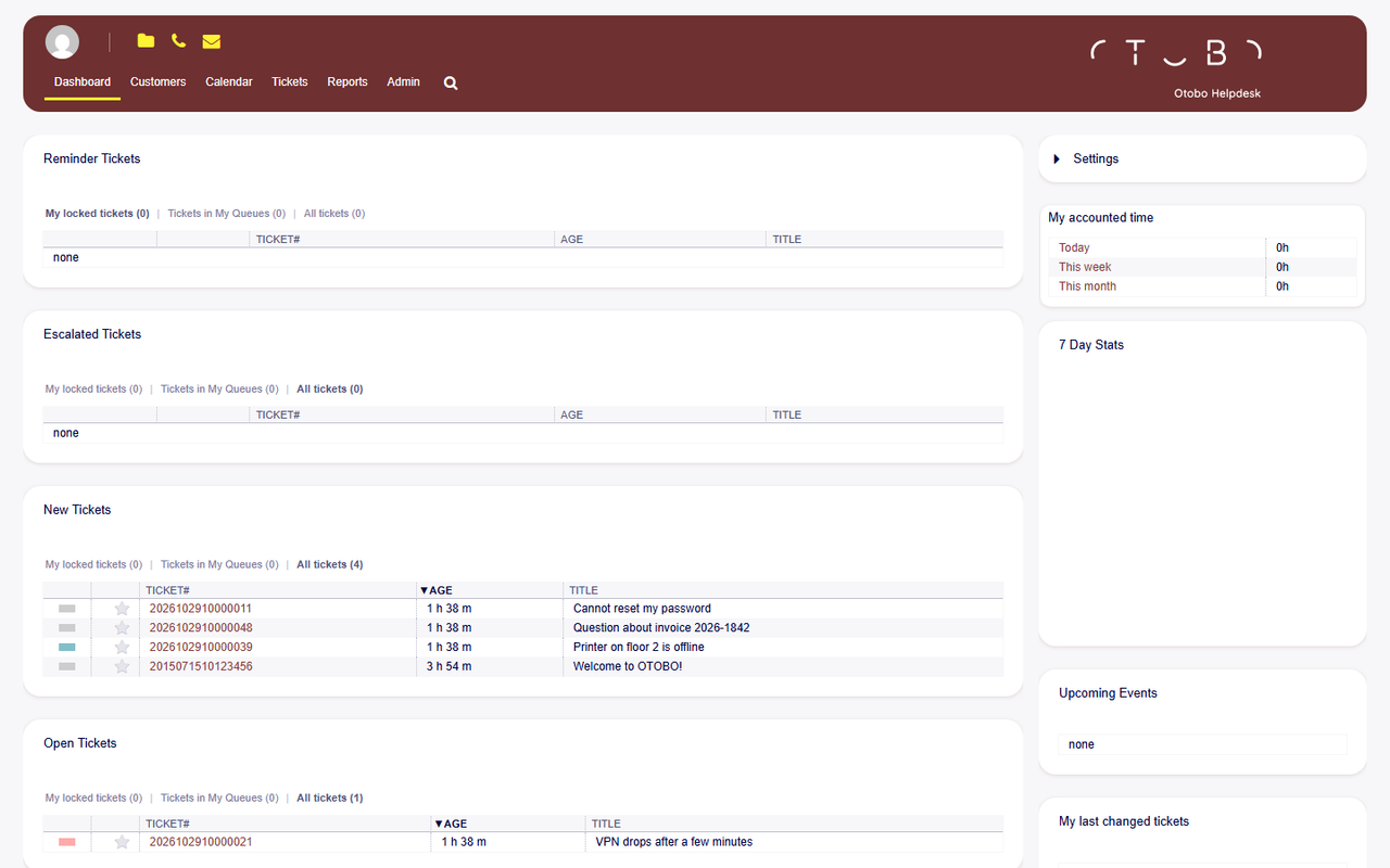 OTOBO-Dashboard in Modern UI Red