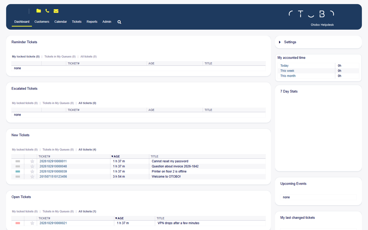 OTOBO-Dashboard in Modern UI Blue