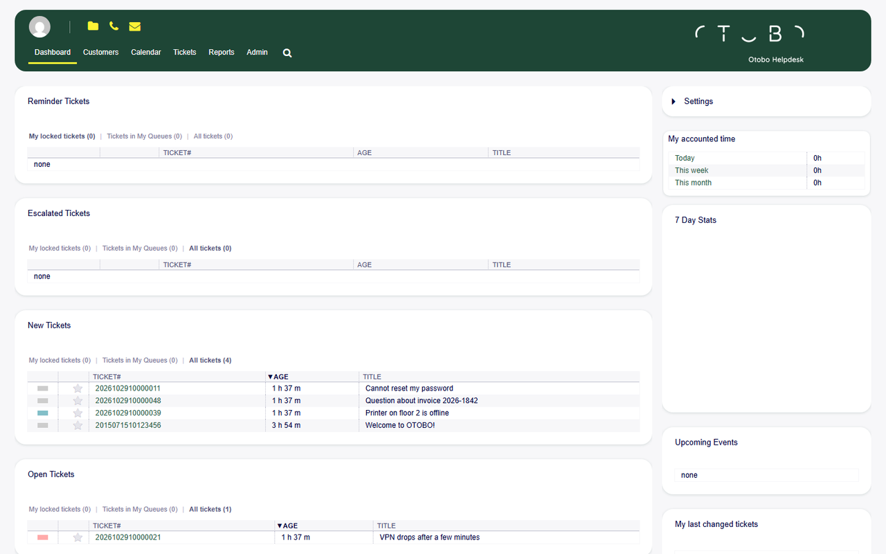 OTOBO-Dashboard in Modern UI Green